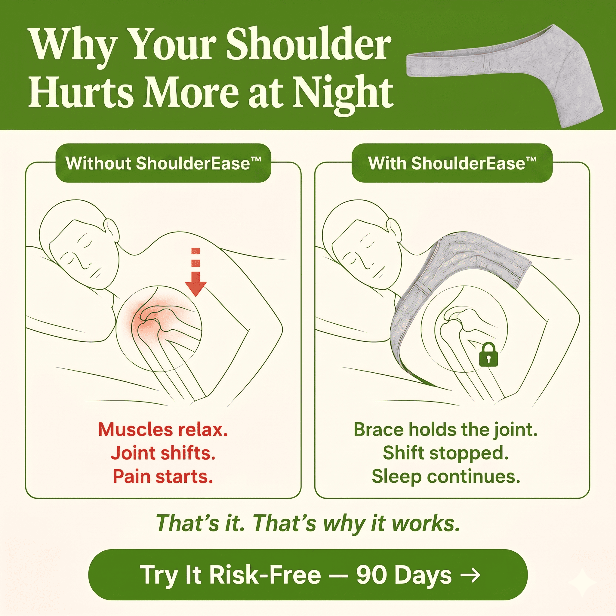 ShoulderEase™ Bamboo Night Support Brace