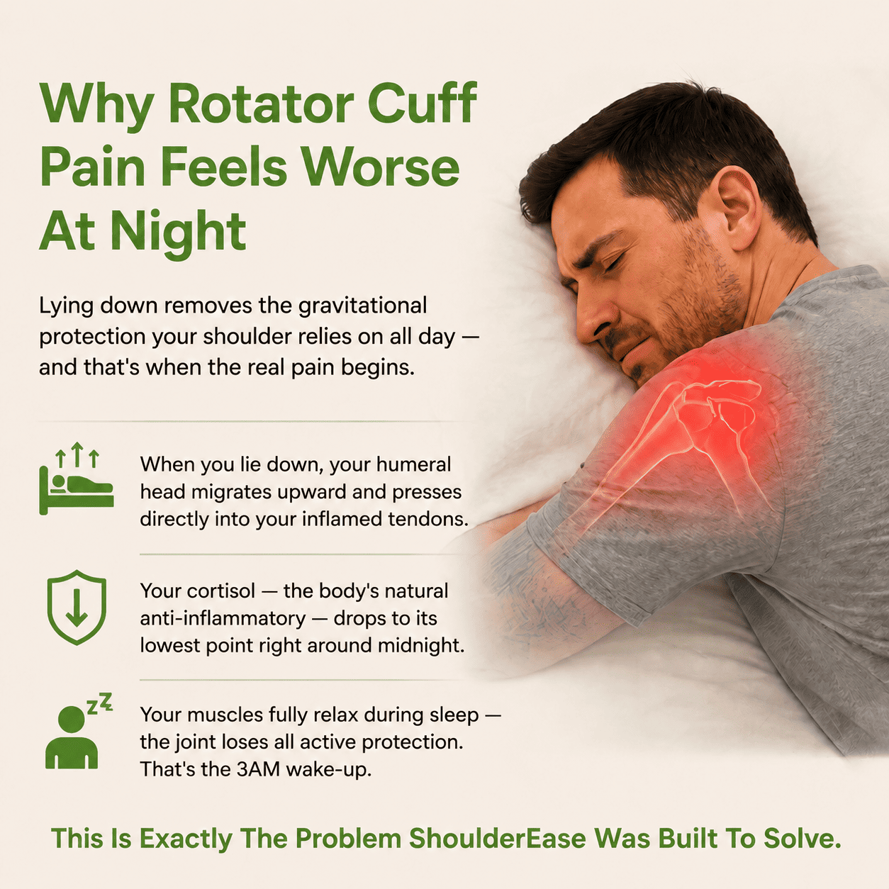 ShoulderEase™ Bamboo Rotator Cuff Sleep Brace