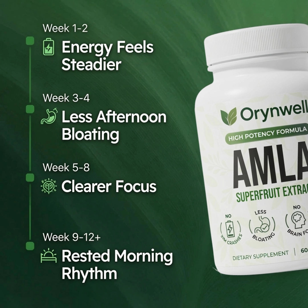 Amla Superfruit Capsules