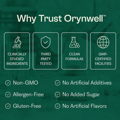 Orynwell™ Oregano & Black Seed Oil — UTI-Free Daily