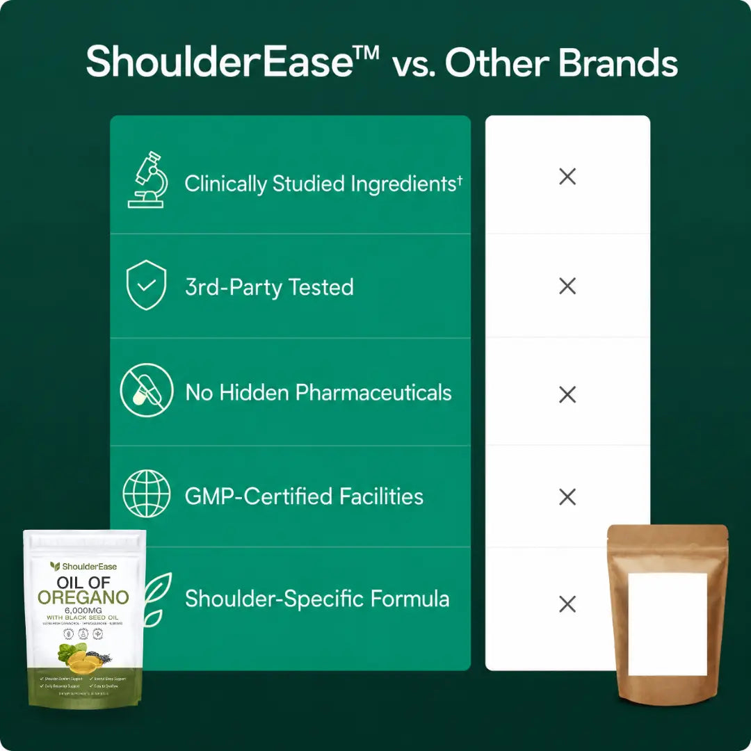 ShoulderEase™ Oregano & Black Seed Oil — Daily Shoulder Recovery Support